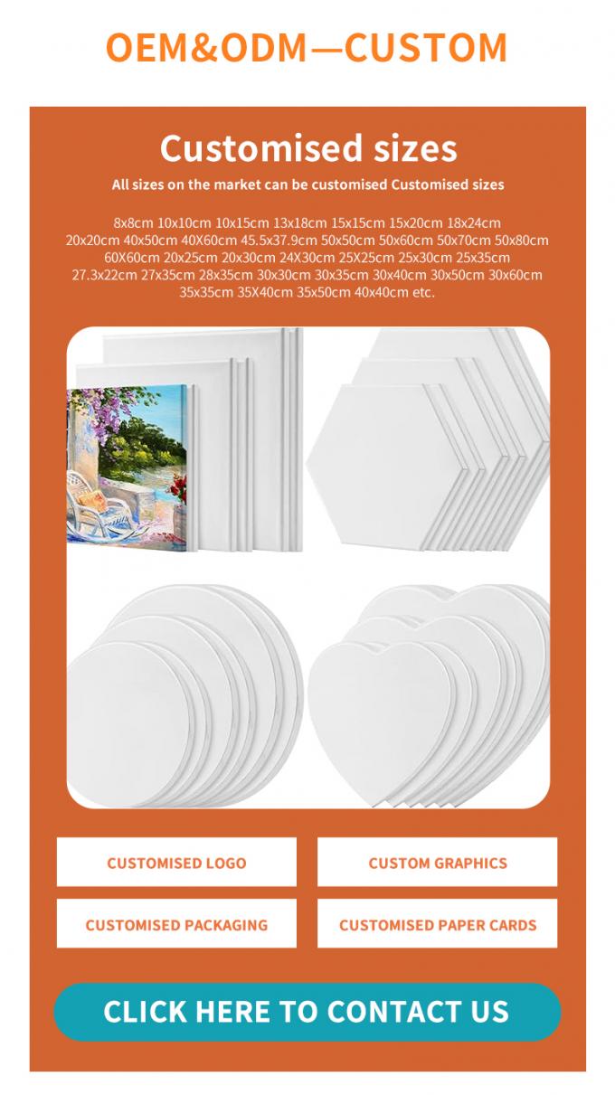 Round Black Matte Finish Stretched Canvas Board for Oil Acrylic ...