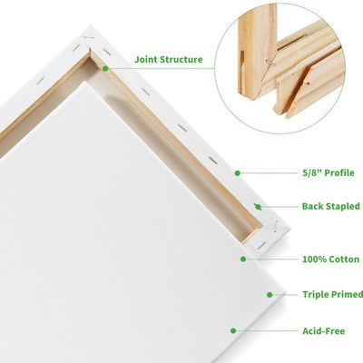 Blank White Stretched Canvas with Pine Wood Frame and Waterproof 280g Cotton Linen for Acrylic Oil Painting