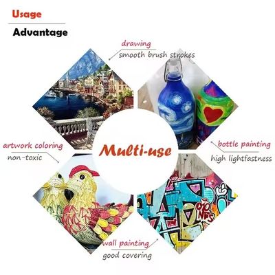 Non Toxic 12 Colors Artist Acrylic Paint 12ml Per Tube For Canvas Painting