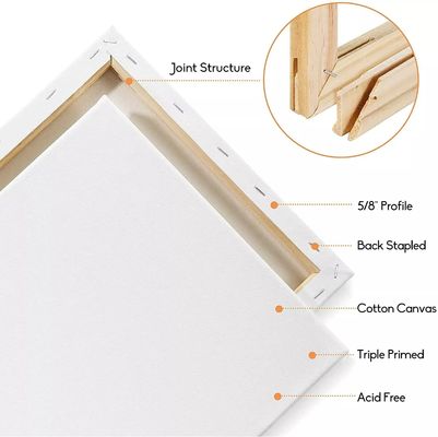 White Mini 6''x 6'' stretched painting canvas DIY Customizable Size For Painting