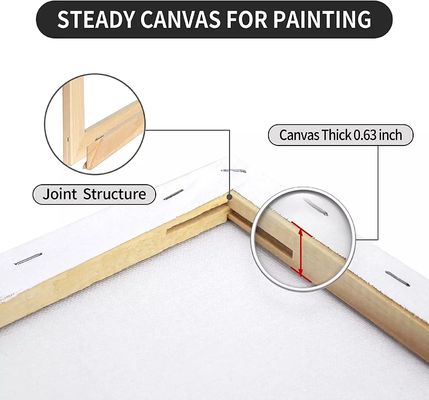 24cmx30cm Stretched Linen Canvas , Acrylic Painting stretched cotton canvas