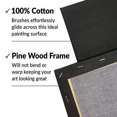 Customizable Black Stretched Blank Black Stretched Painting Canvas Boards Various Sizes