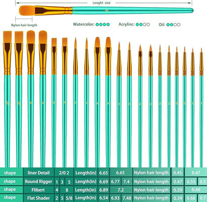 Customized Logo Green Art Brushes Set For Acrylic Oil Watercolor Painting