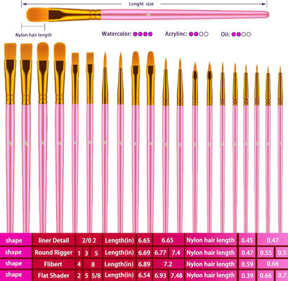 Cumtomized Pink Color Artist Paint Brush Set , Acrylic Oil Watercolor Paint Brushes Set