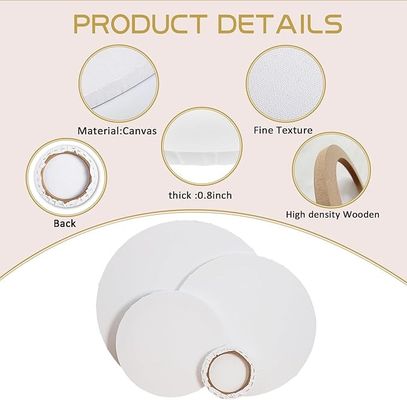Round Stretched Canvas Boards For Painting , Custom Stretched Canvases Matte Finish