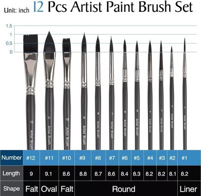 Nylon Hair Acrylic Painting Art Brushes Set Artist Watercolor Face Paint Brush Set