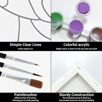 African American Women Flowers Pre Drawn Canvas Paint Kit Art Set Custom Size