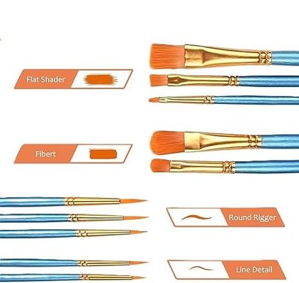 Kids DIY Art Stretched Canvas Board Set With Easel Brush And Palette For Painting
