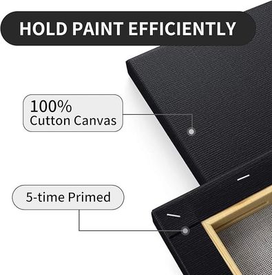 Custom Size Linen Cotton Stretched Canvas With Wood Frame Art Supplies For Painting