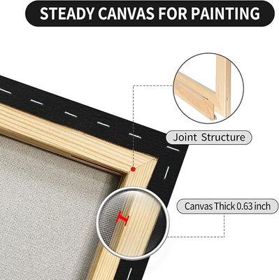 Custom Size Linen Cotton Stretched Canvas With Wood Frame Art Supplies For Painting