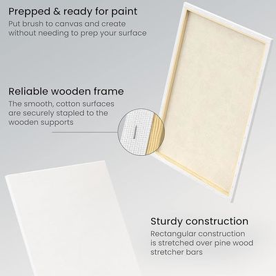  White Pre Stretched Canvas Board Fivefold Primed 100% Cotton Large Blank Canvas Boards