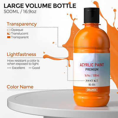 25 Colors Large Set Acrylic Paint Non Toxic Art Painting Supplies For Artist Beginner