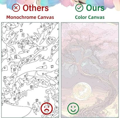 40x40cm Pre Printed Pre Drawn Canvas Board Floral Style For Painting