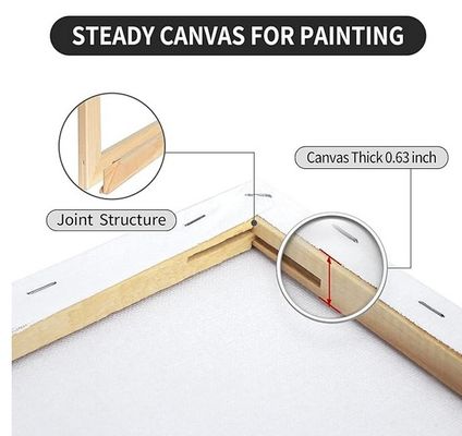 100% Cotton Stretched Canvas Board with Matte Finish and 380+/-50 Thickness for Oil Painting and Art