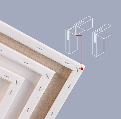 100% Cotton Stretched Canvas with Wood Frame for Oil Painting - Matte Finish and Eco-Solvent Latex UV Ink Support