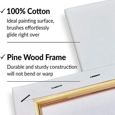 Acid Free Acrylic Priming Stretched Canvas with Medium Texture and Sturdy Kiln-dried Sweden Spruce Frame