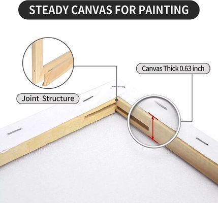 Hexagon Shaped Stretched Canvas Board with 280g Cotton and Triple Primed Gesso for Acrylic and Oil Painting