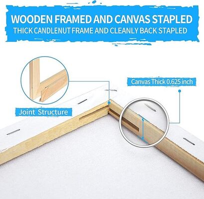 Custom Size Acid Free Acrylic Priming Stretched Canvas Board with Sturdy Kiln-dried Sweden Spruce for Painting