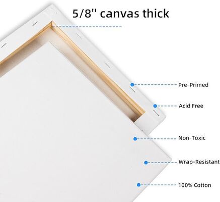 Custom Size 280g Cotton Stretched Canvas with Acid Free Acrylic Priming for Oil Painting