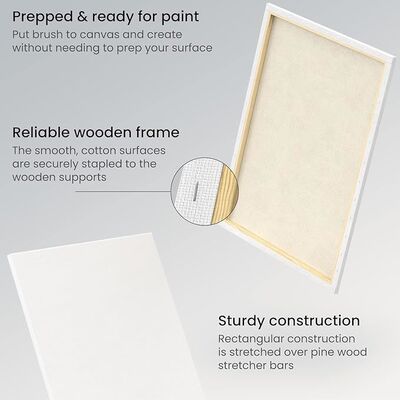 Custom Size 280g Cotton Stretched Canvas Board Triple Primed Gesso for Artist Painting