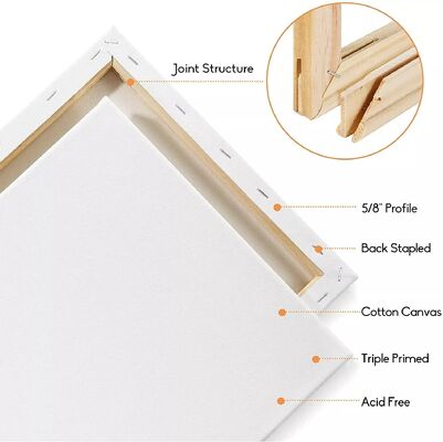 Custom Size 280g Cotton Stretched Canvas Board Triple Primed Gesso for Artist Painting